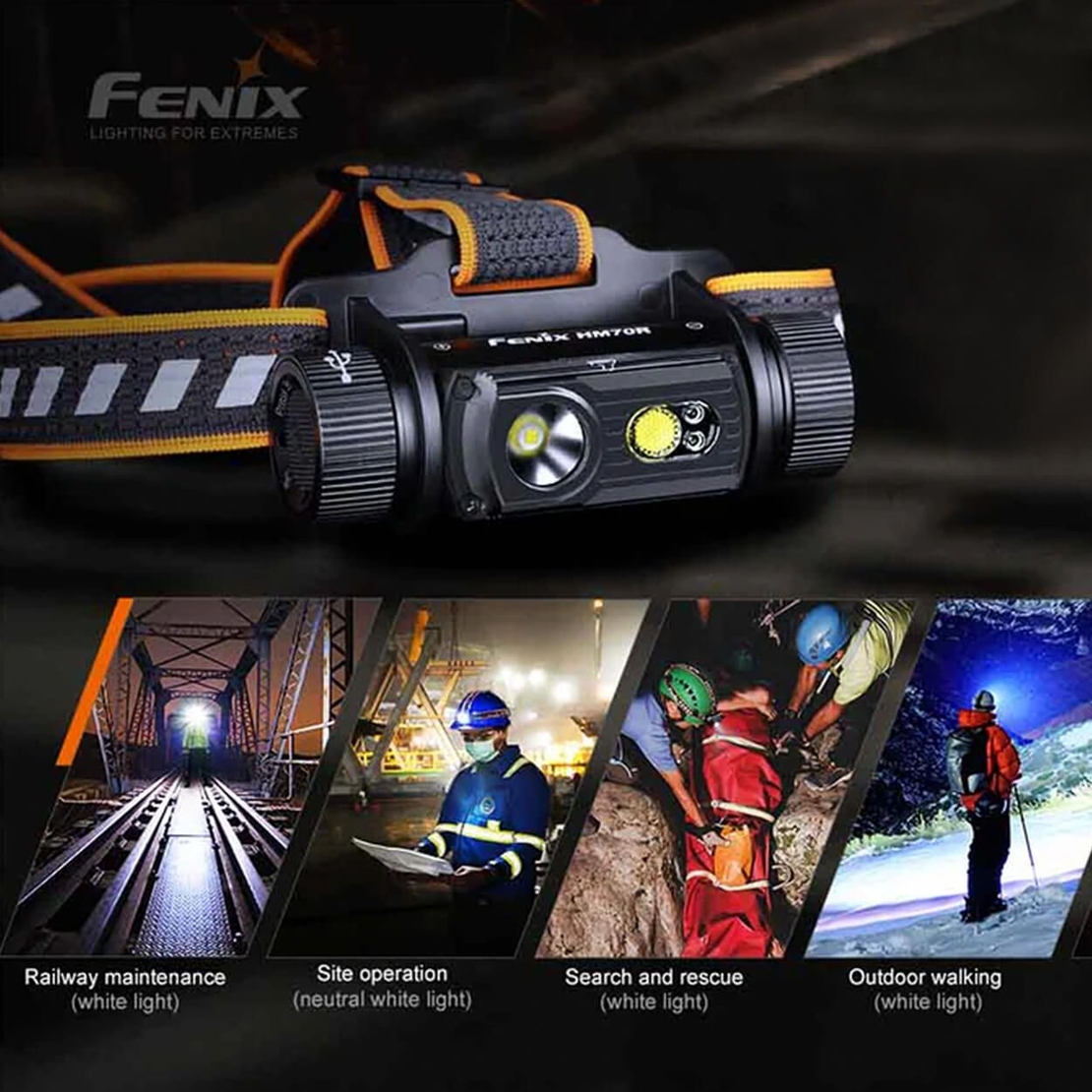 Челник FENIX HM70R LED