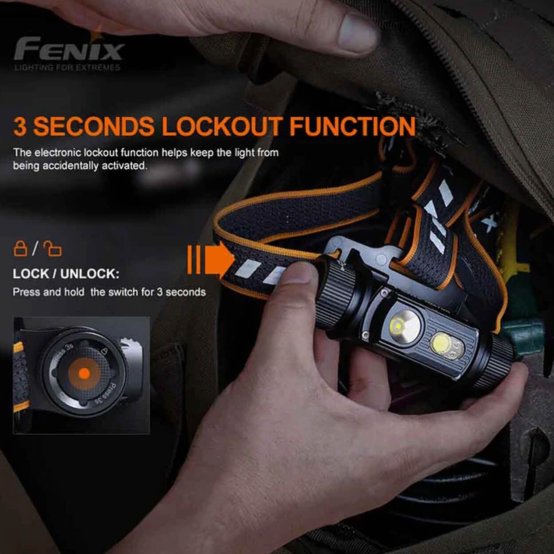 Челник FENIX HM70R LED