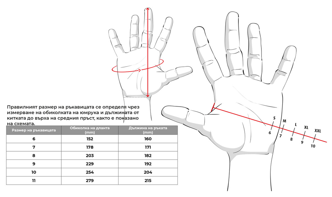 Противосрезни ръкавели IRON-ARM, 56 см