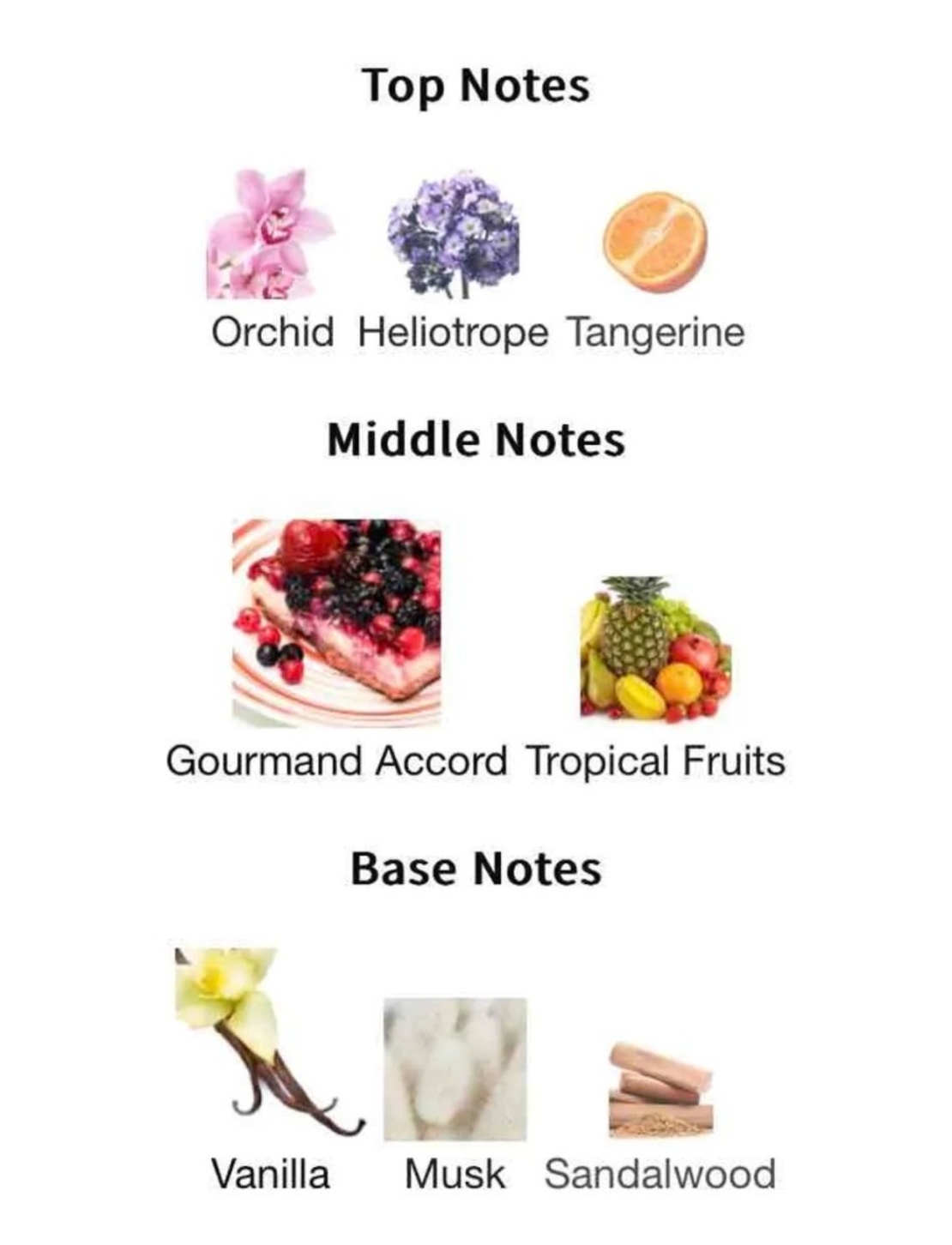 Дамски арабски парфюм Lattafa Yara for Women Eau de Parfum Spray 100 ml