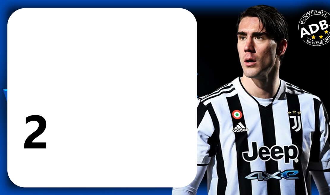 Картонена торта ФУТБОЛ Ювентус / ВЛАХОВИЧ 2  / Juventus /  Vlahovic