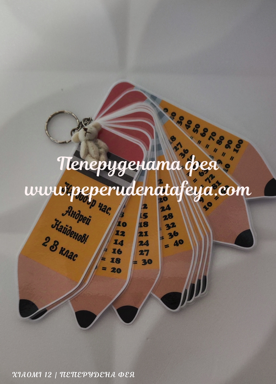 Ламинирана таблица за умножение 
