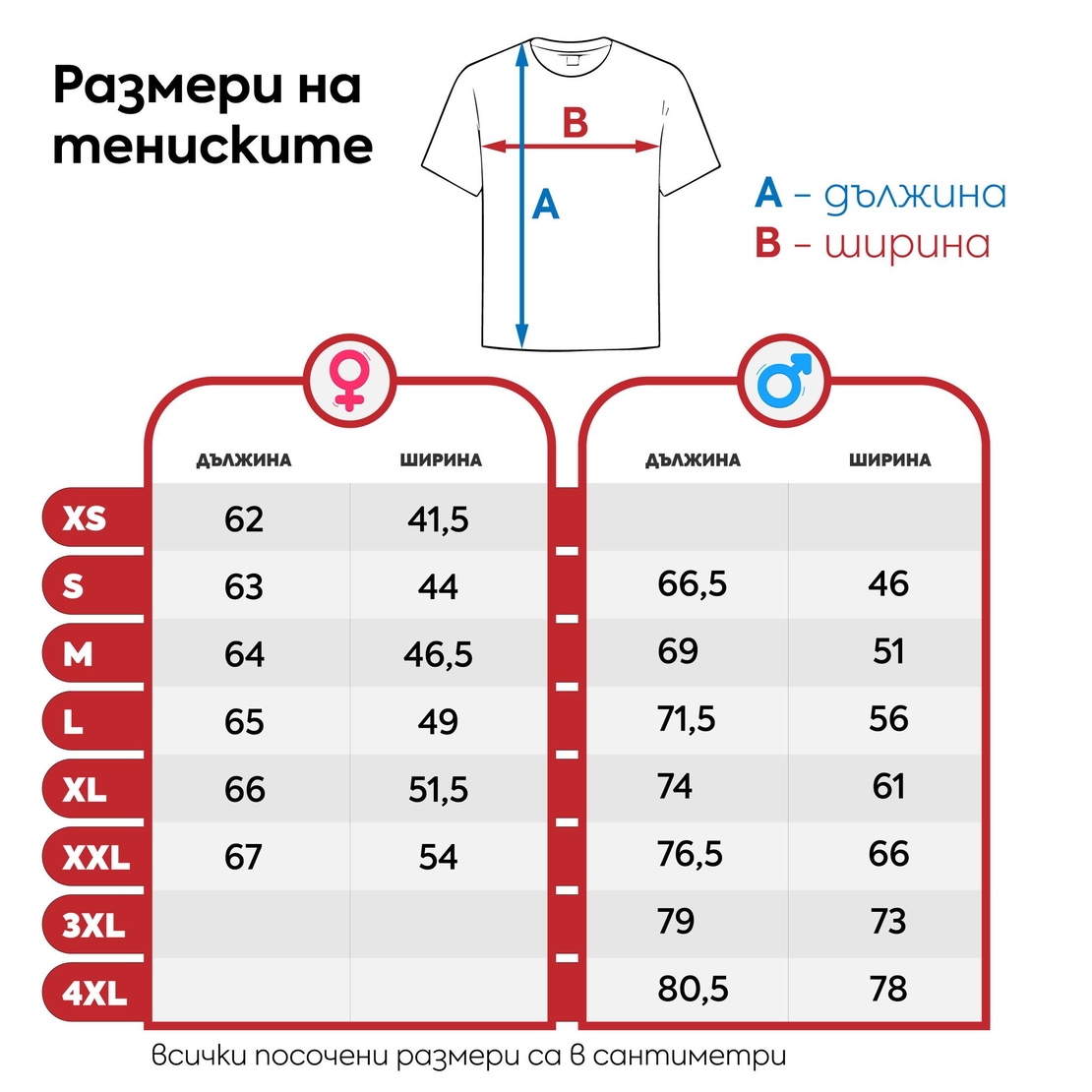 Коледен комплект-Семейство Еленчета