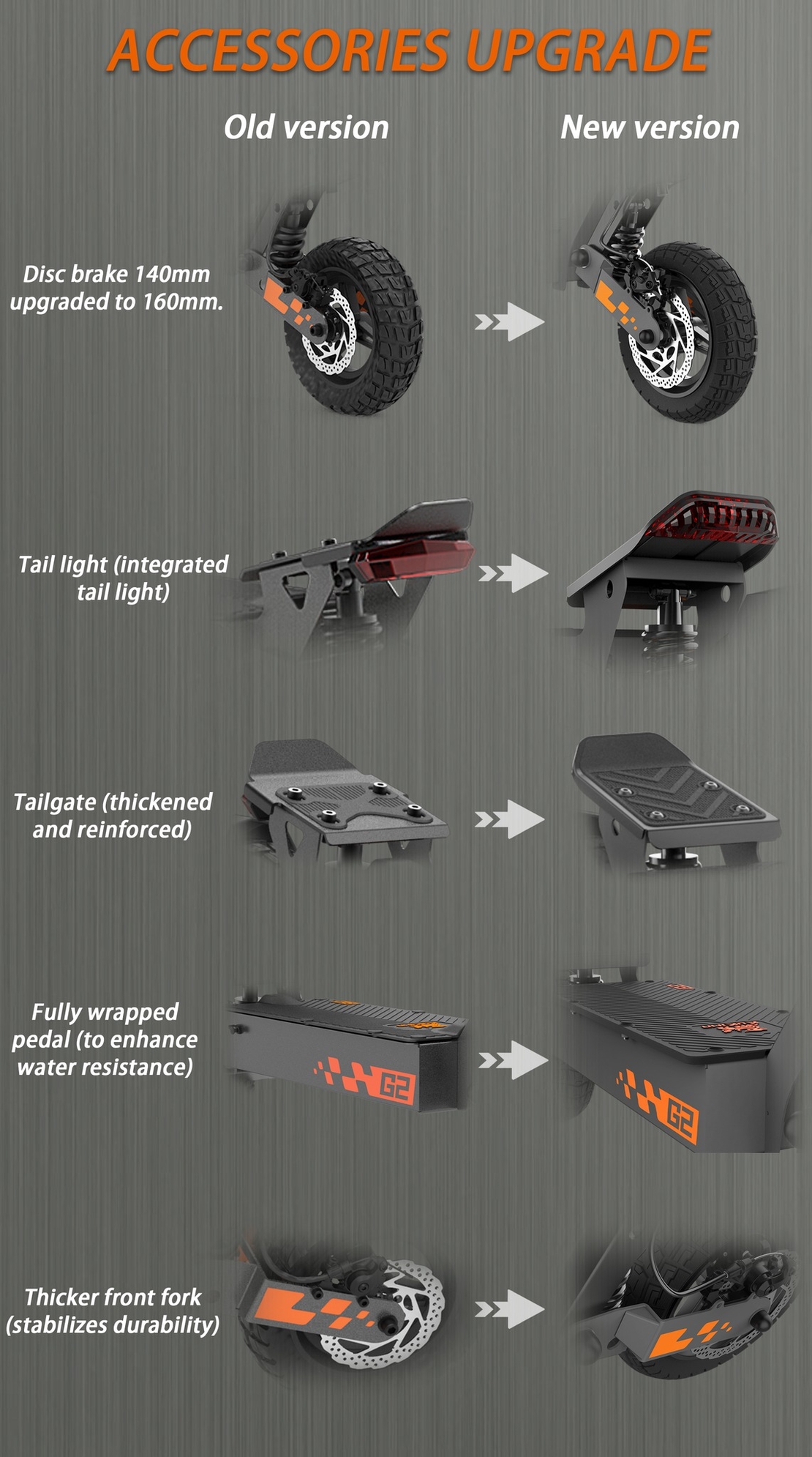 Електрическа Тротинтека KuKirin G2 2025