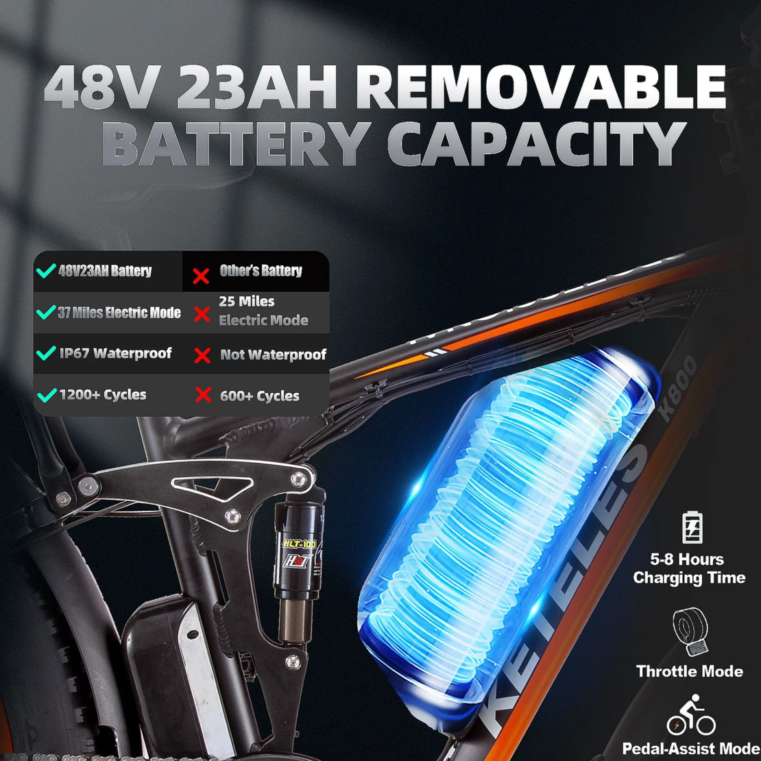 Електрически велосипед Keteles K800 Pro