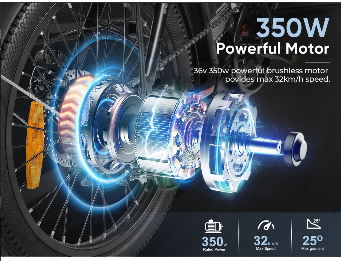 Електрически велосипед Samebike CY20