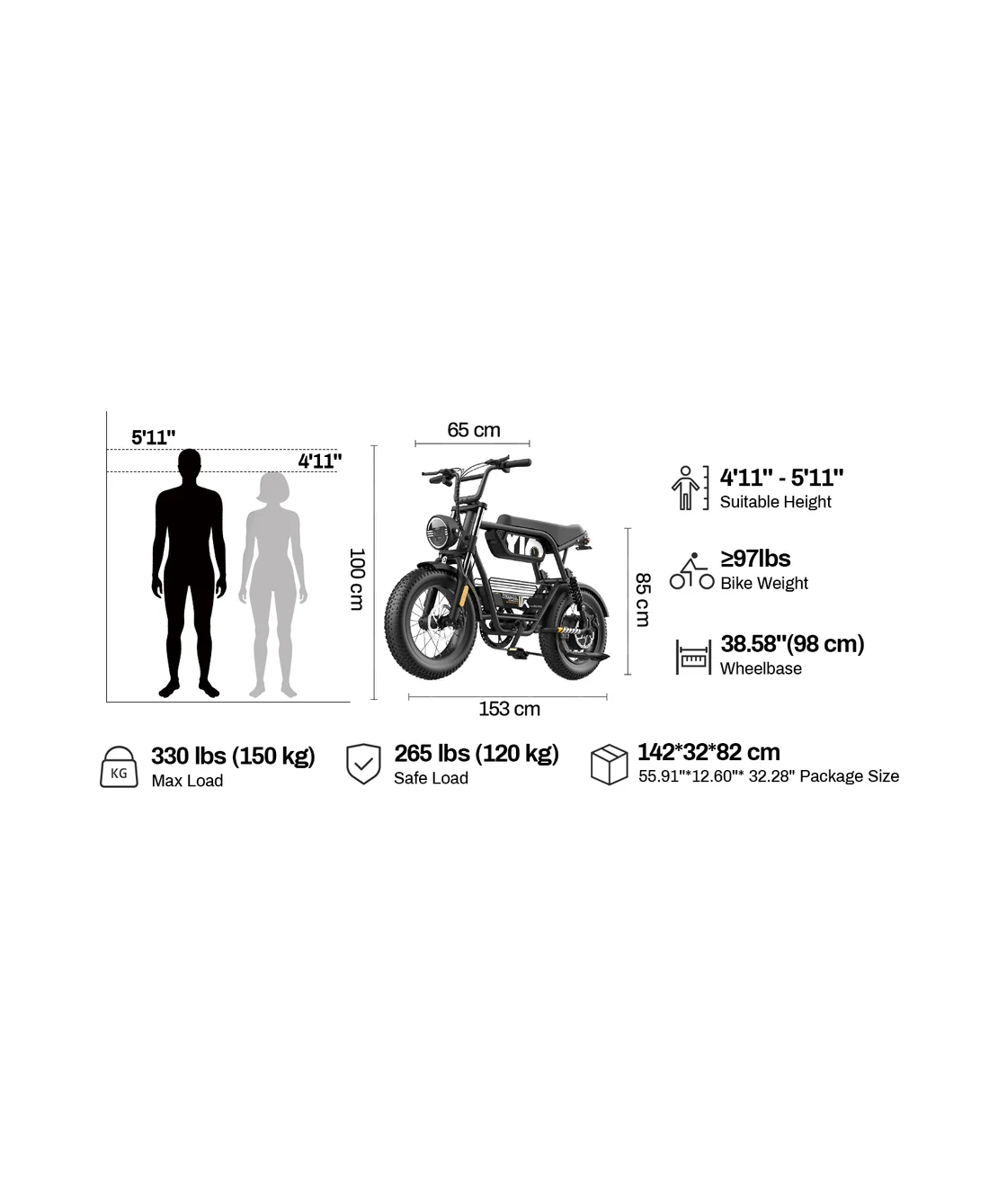 Електрически велосипед Coswheel Y16