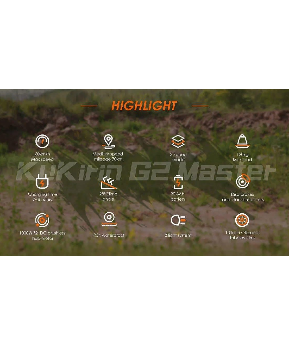 Електрическа Тротинетка Kukirin G2 Master 2025