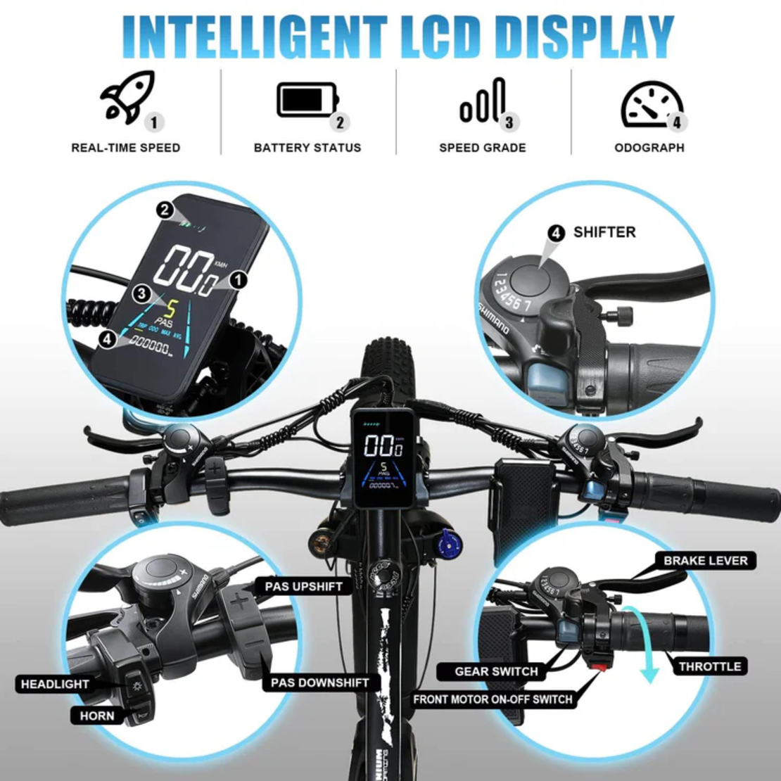 Електрически велосипед Keteles K800 2x1000W