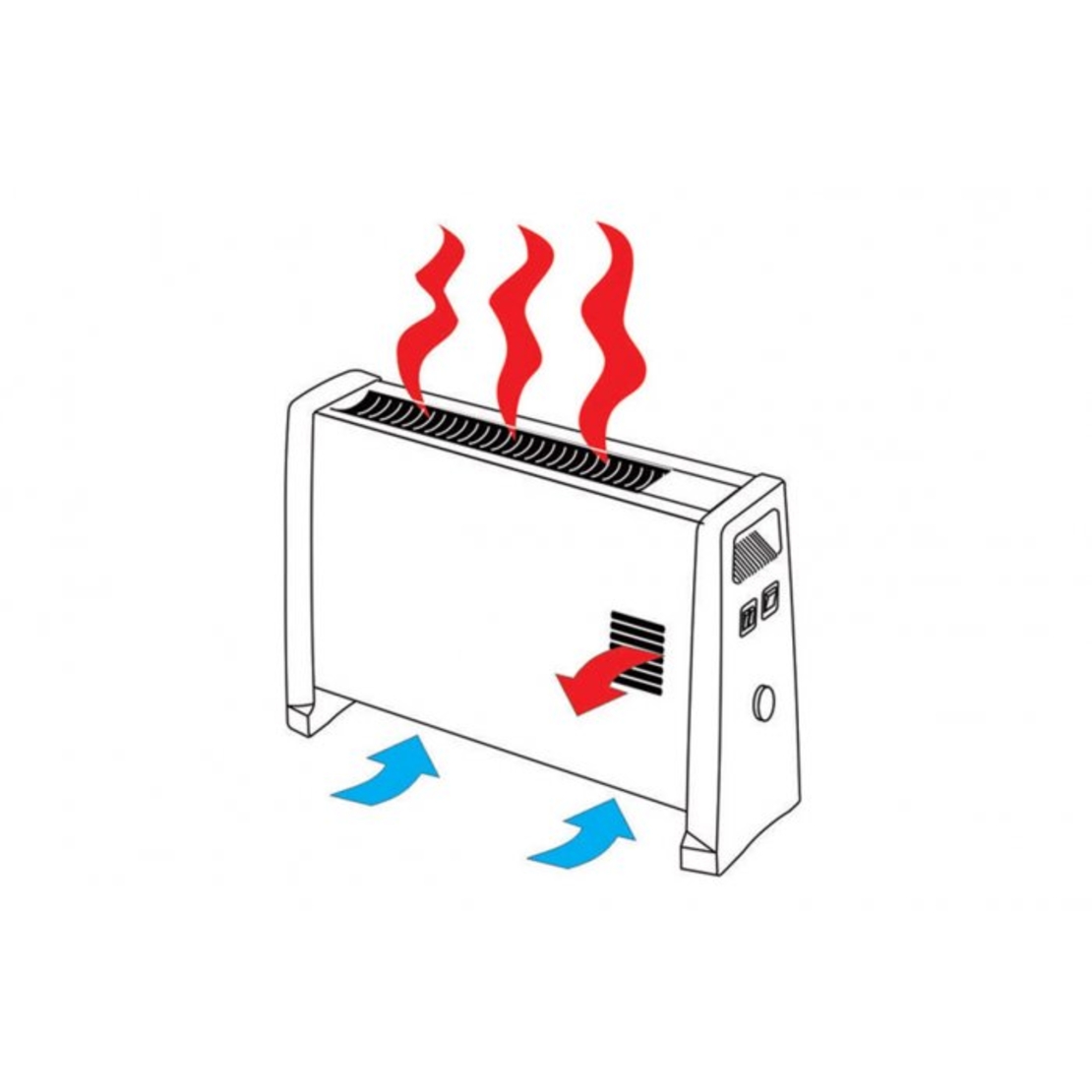 Подов конвектор Adax VG 520 TV