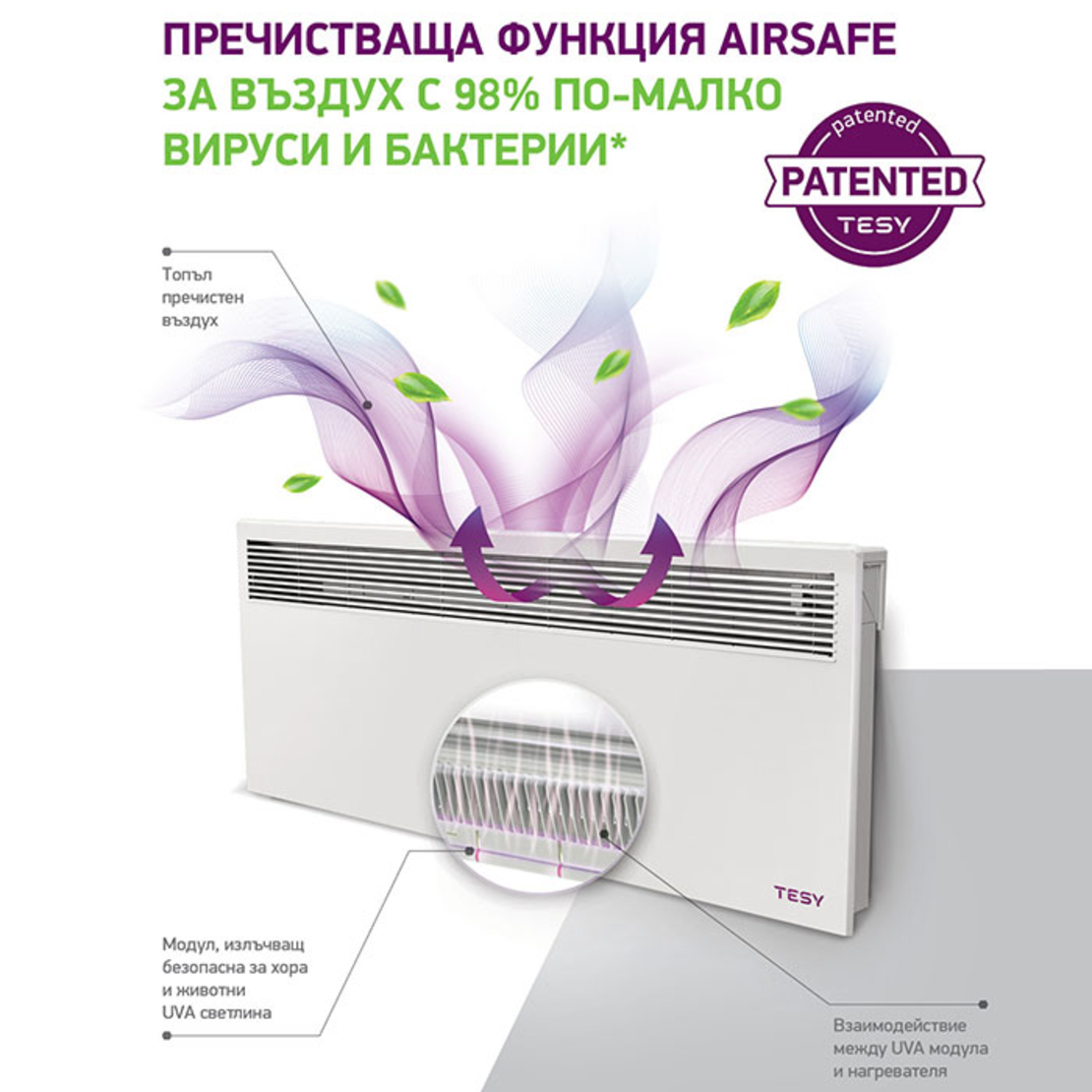 Конвектор TESY LivEco CN 051 150 EI CLOUD AS W с функция AirSafe, 1500W, Електронен термостат