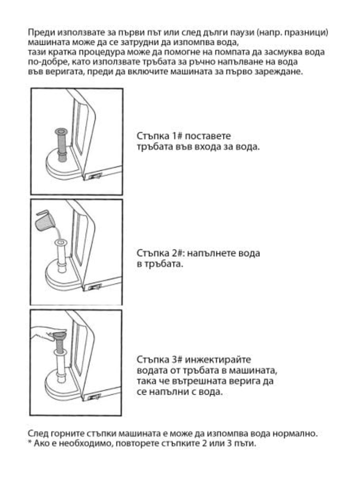 Кафе машина мултифункционална 5 в 1 EK-504, 1450W, 19 бара налягане, Капсули