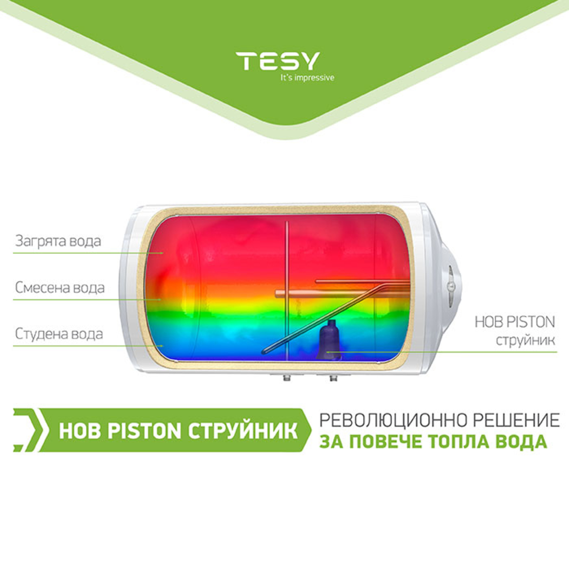 Хоризонтален бойлер TESY BiLight GCHL 8044 30 B12 TSR Piston 4