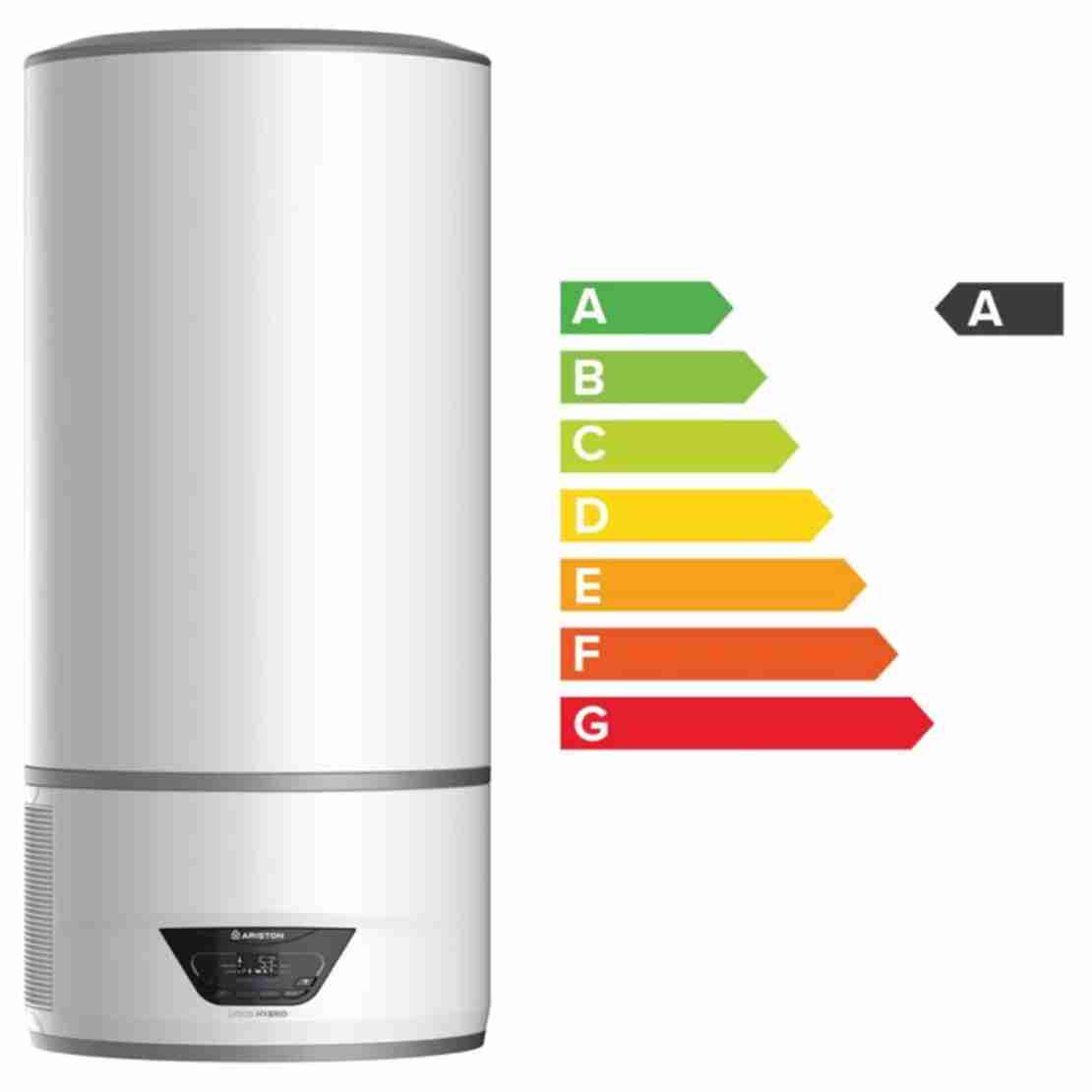 Термопомпен бойлер ARISTON LYDOS HYBRID 80 л
