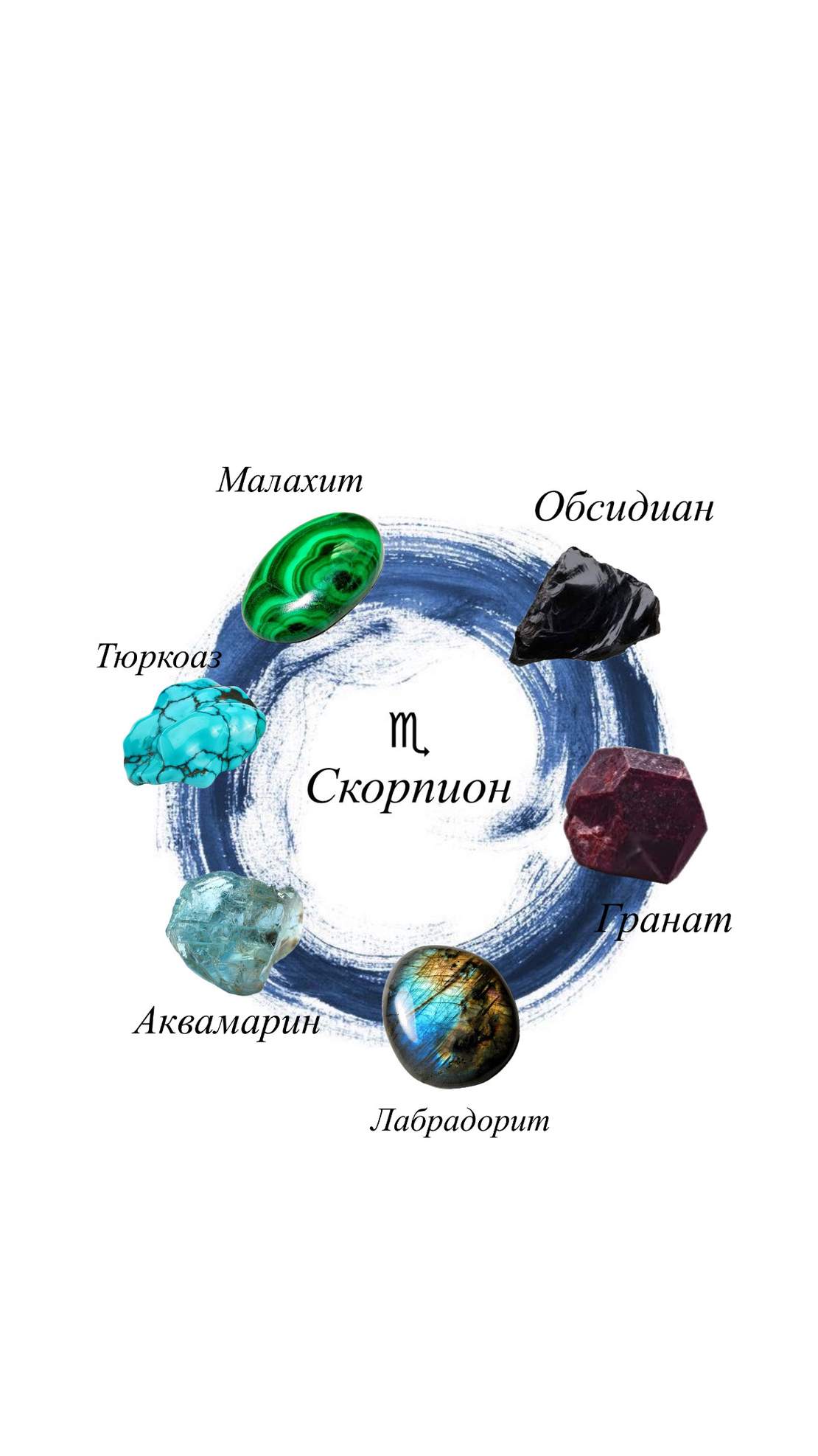 Персонализирани гривни с кристали за всяка зодия