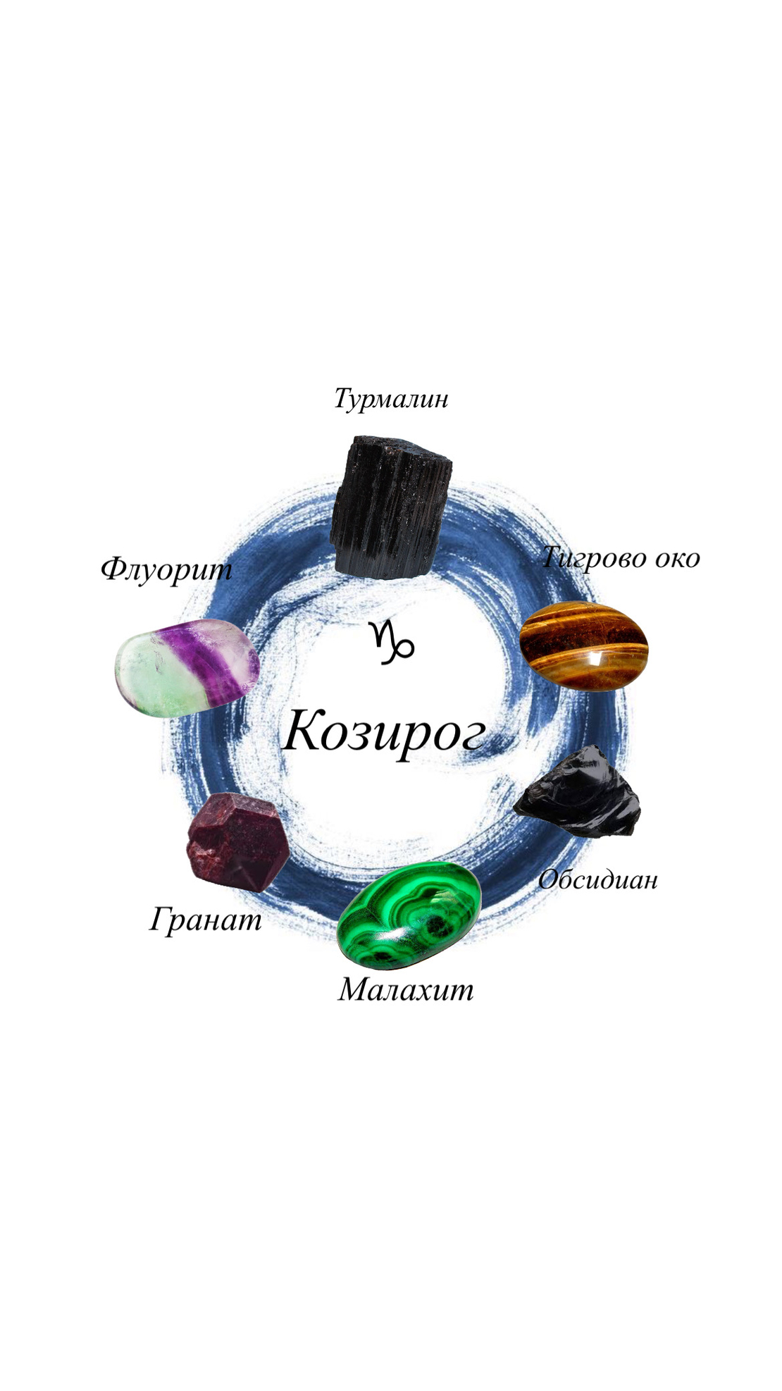 Персонализирани гривни с кристали за всяка зодия