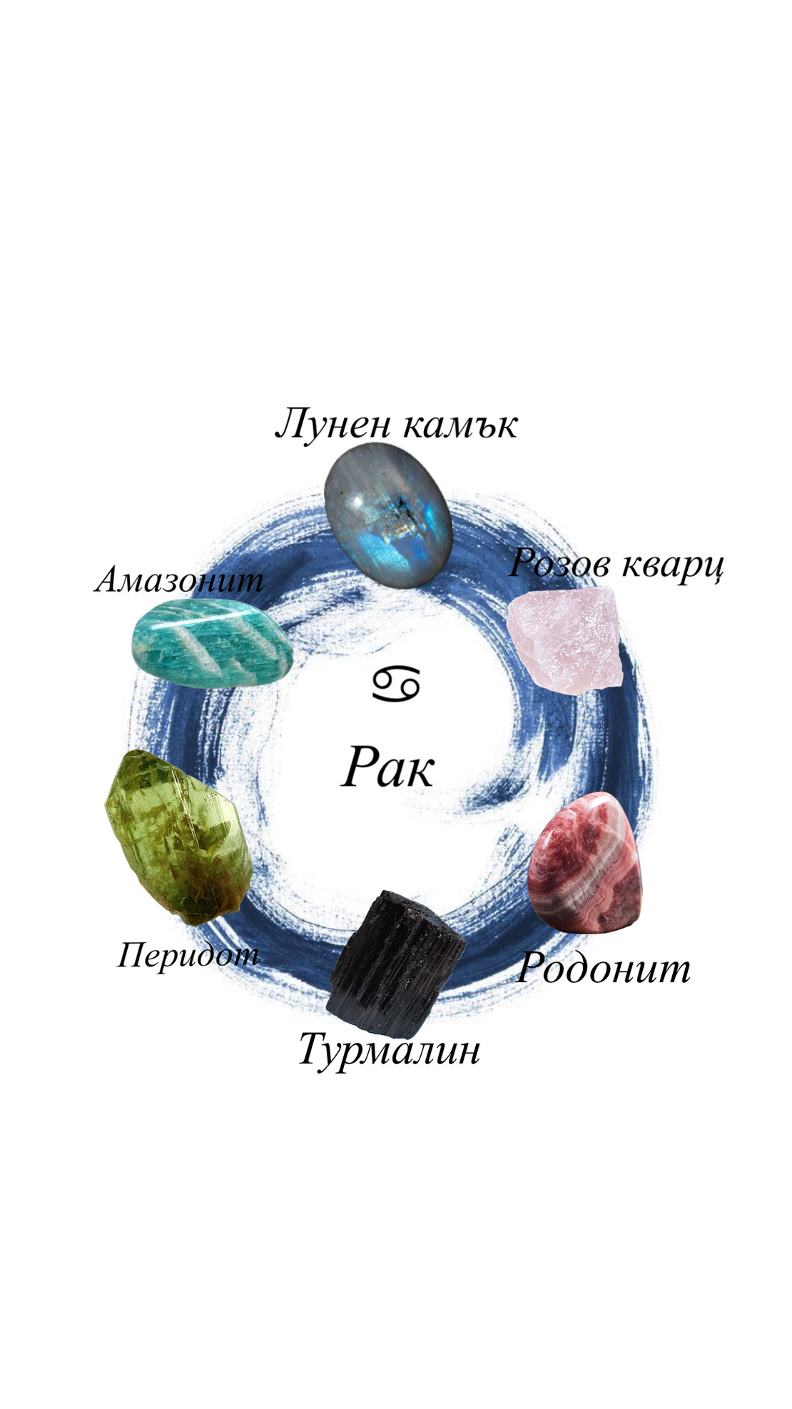Персонализирани гривни с кристали за всяка зодия