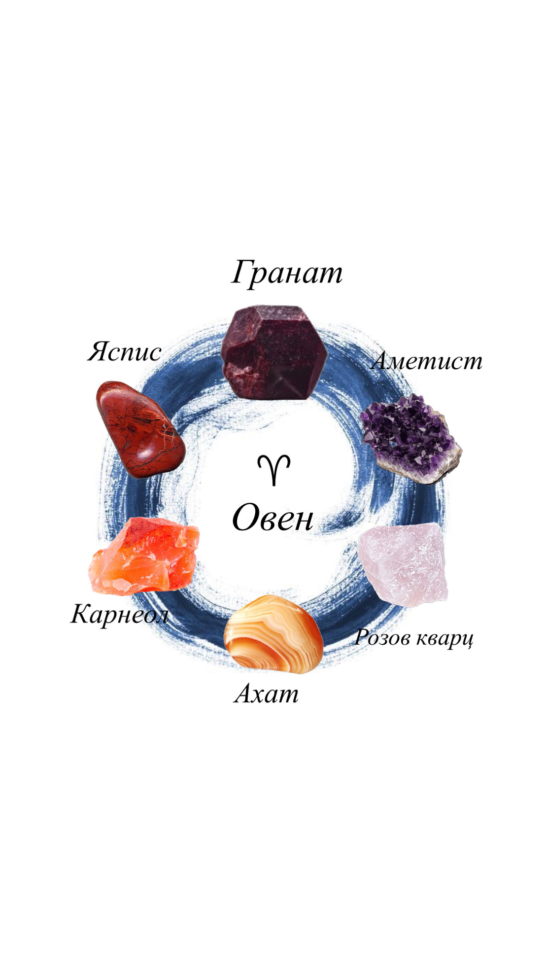 Персонализирани гривни с кристали за всяка зодия