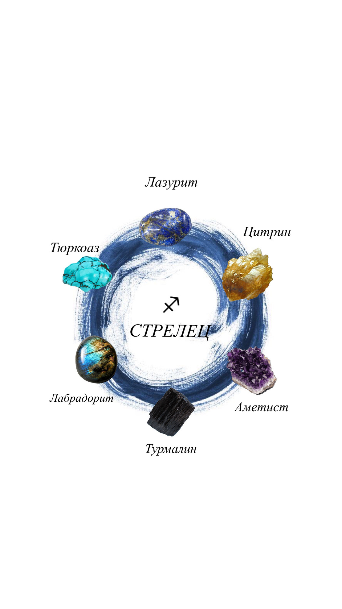 Персонализирани гривни с кристали за всяка зодия