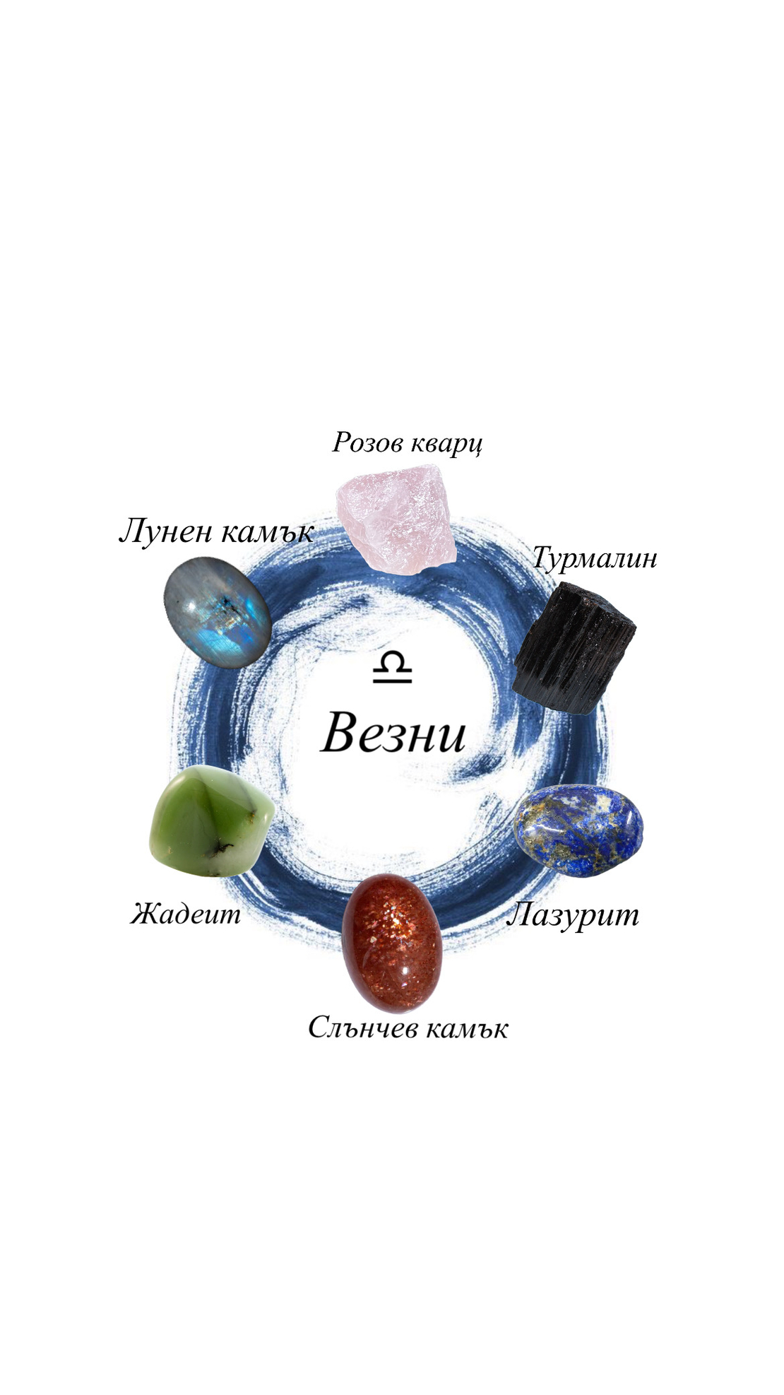 Персонализирани гривни с кристали за всяка зодия