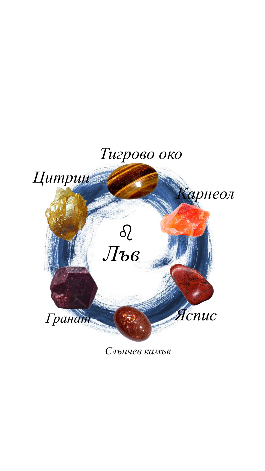 Персонализирани гривни с кристали за всяка зодия