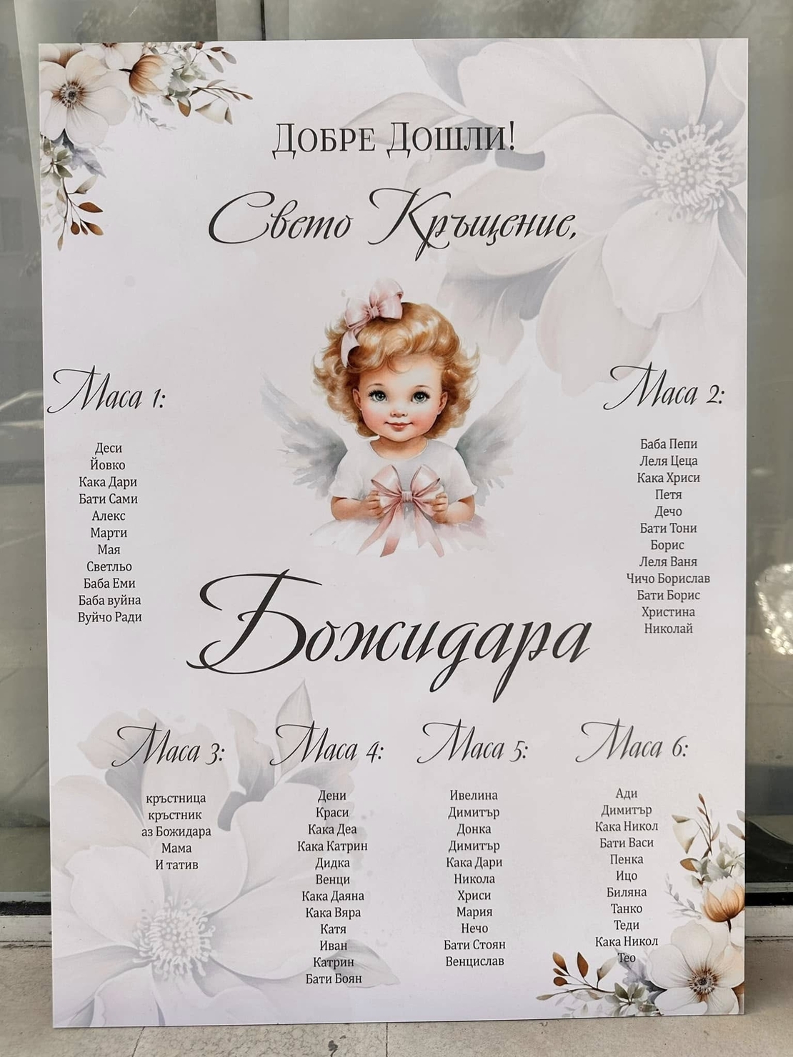 Табела за кръщене 