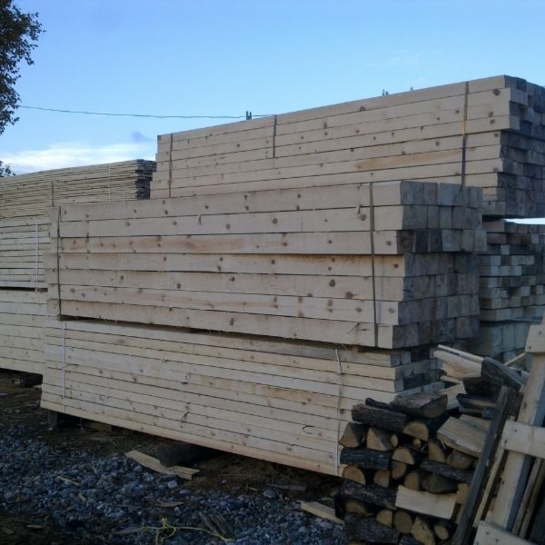 Износ за страни извън ЕС