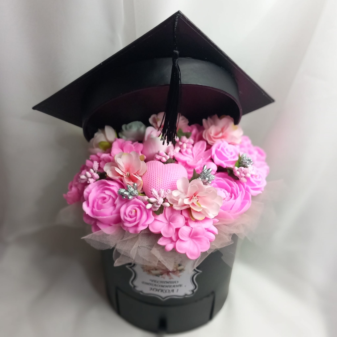 Аранжировка 