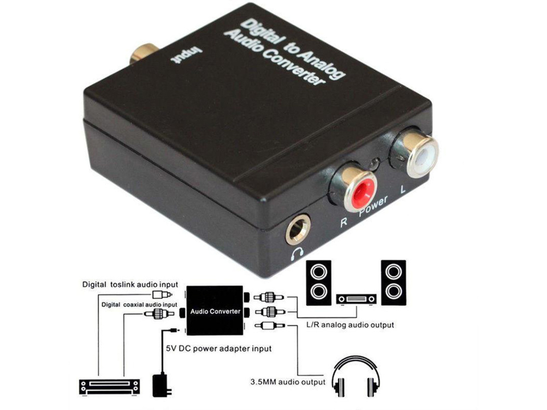 Toslink spdif към 2x чинч rca оптичен преобразувател