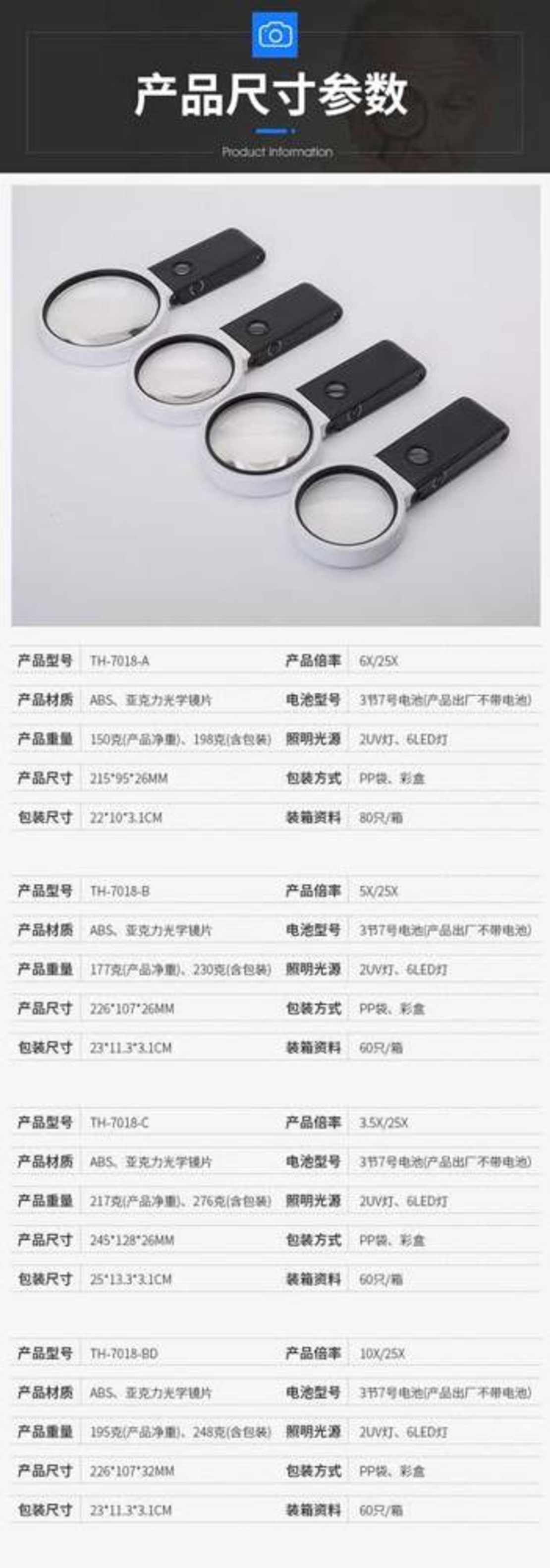 MAGNIFICANT TH-7018BD (60)