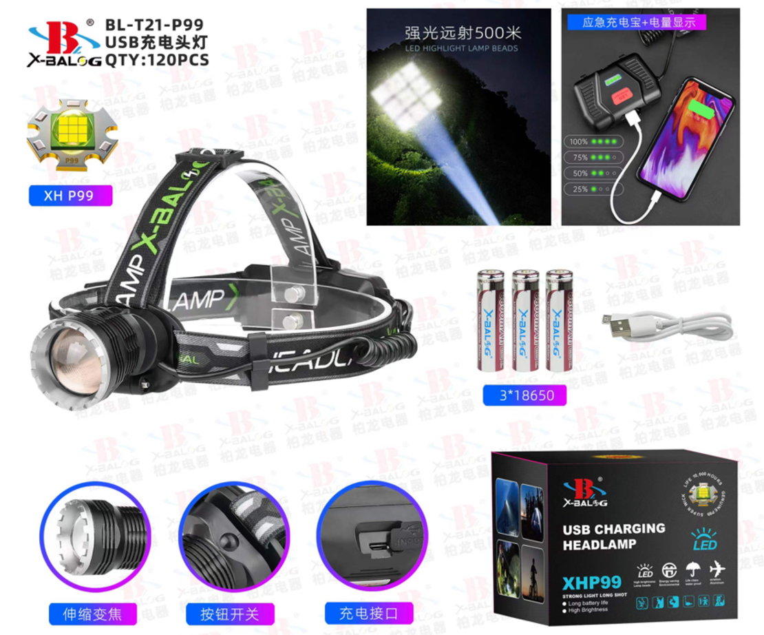 Leader bailong led xhp99 powerbank zoom