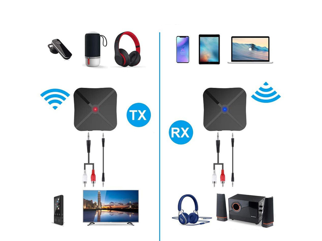 Предавател приемник предавател bluetooth адаптер