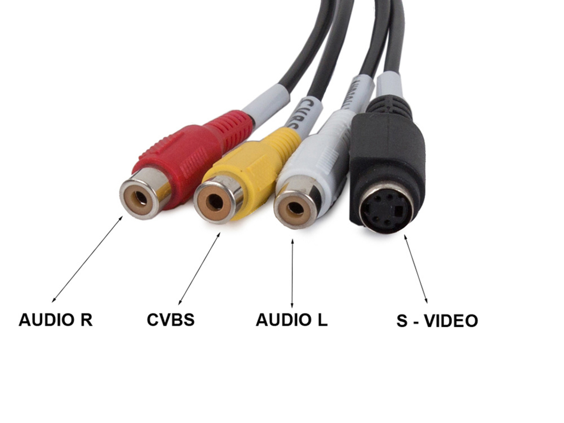 Извличане на vhs сигнал към PC USB видео грайфер