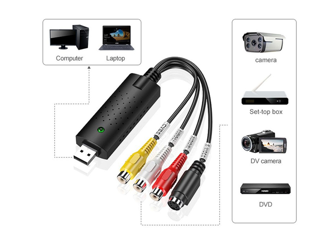 Извличане на vhs сигнал към PC USB видео грайфер