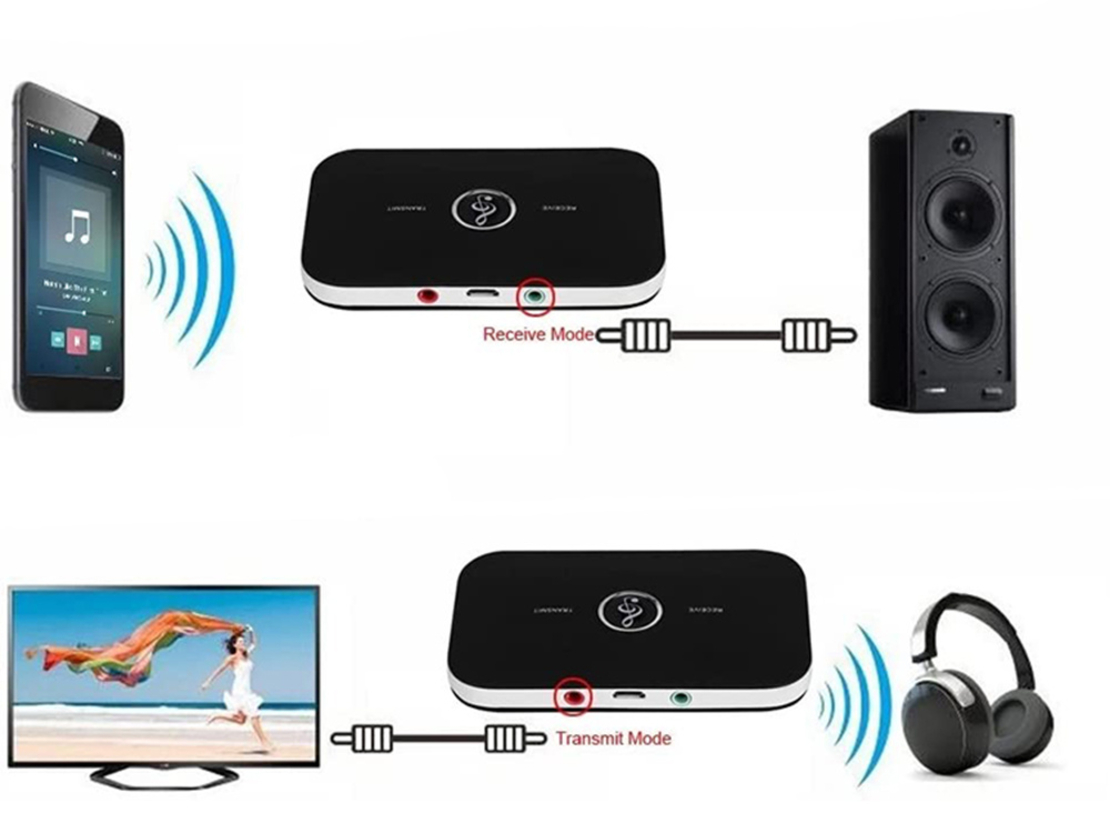 Предавател bluetooth адаптер приемник предавател