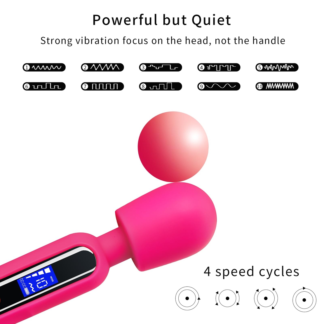 Women's Massager with LED Timer – 10 Vibration Modes and 4 Speeds