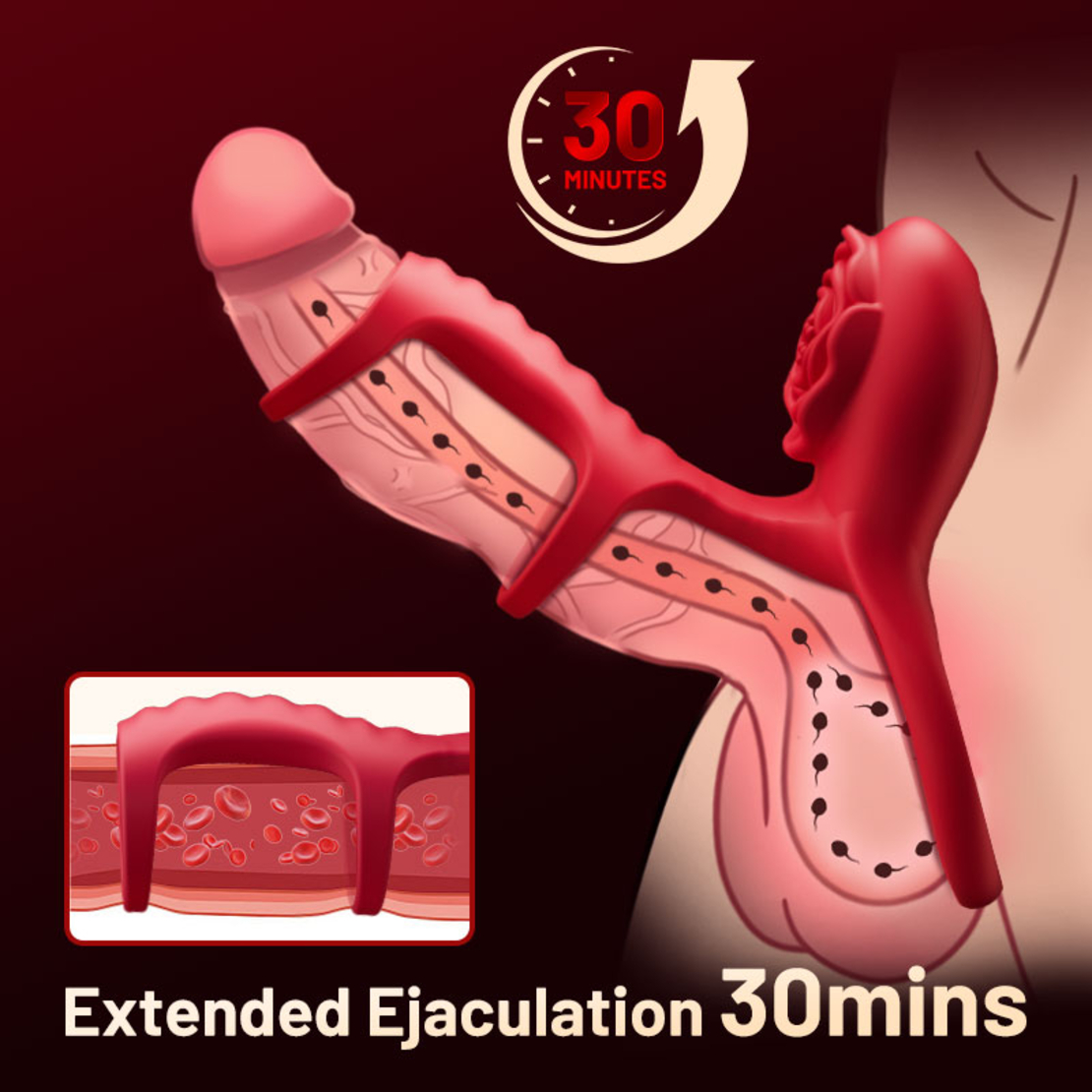Triple Penis Ring 3-in-1 – Intense Stimulation and Pleasure for couple