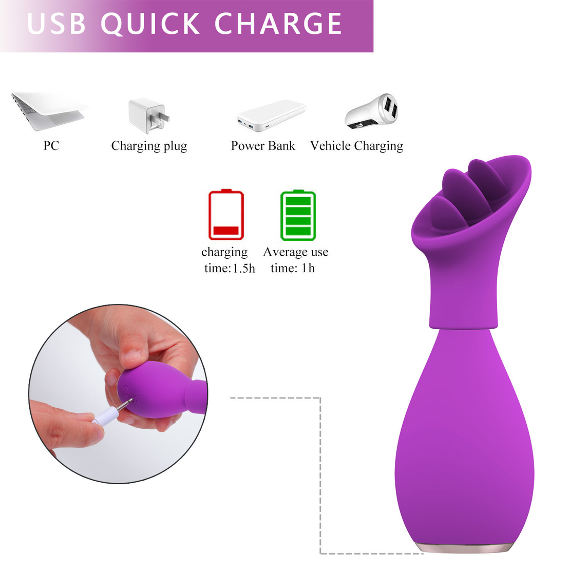 5-in-1 Multi-Functional Vibrator with 4 Interchangeable Caps – Vibrations and Massager for Women
