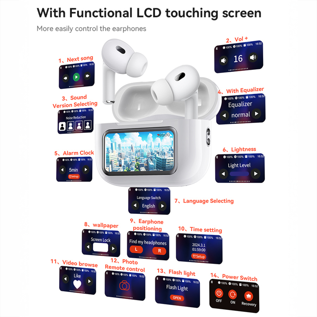 Yesido Bluetooth слушалки TWS29 ANC+ENC с LCD дисплей бели