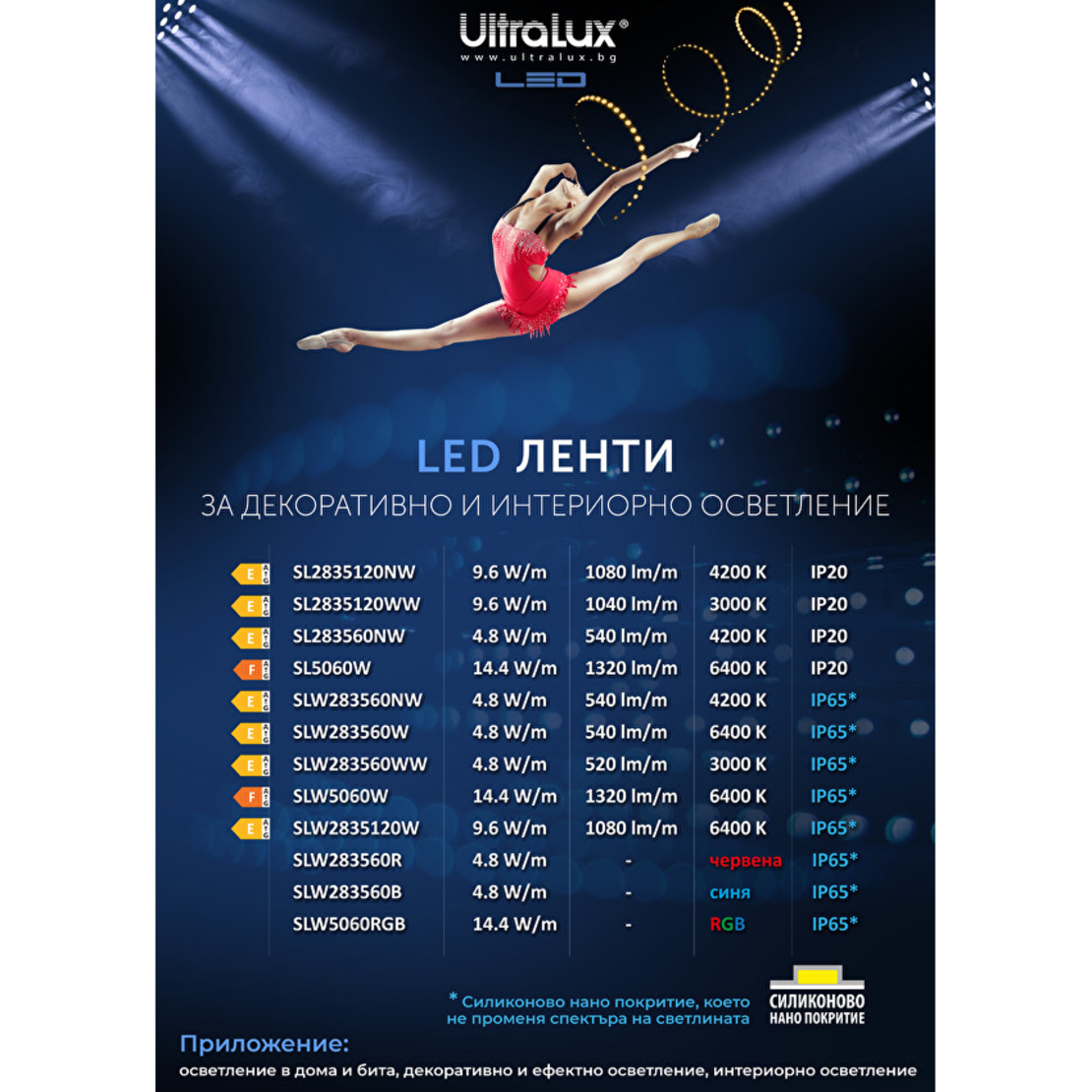 LED лента RGB 5м IP65  12V DC 120° 14.4W/m RGB SMD 2835