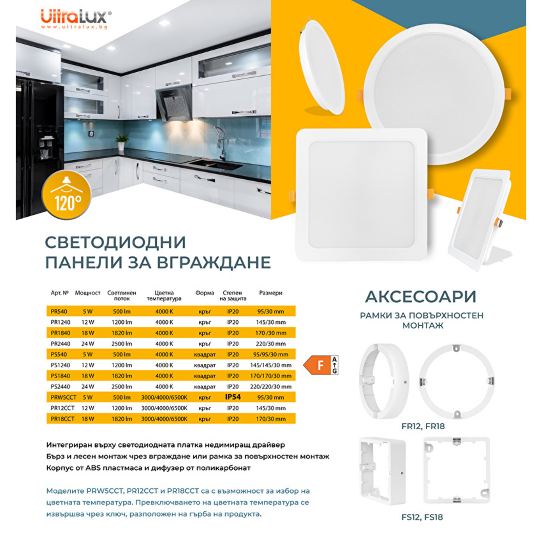 LED панел за вграждане квадрат  220V-240V AC 120° 5W 4000K SMD 2835