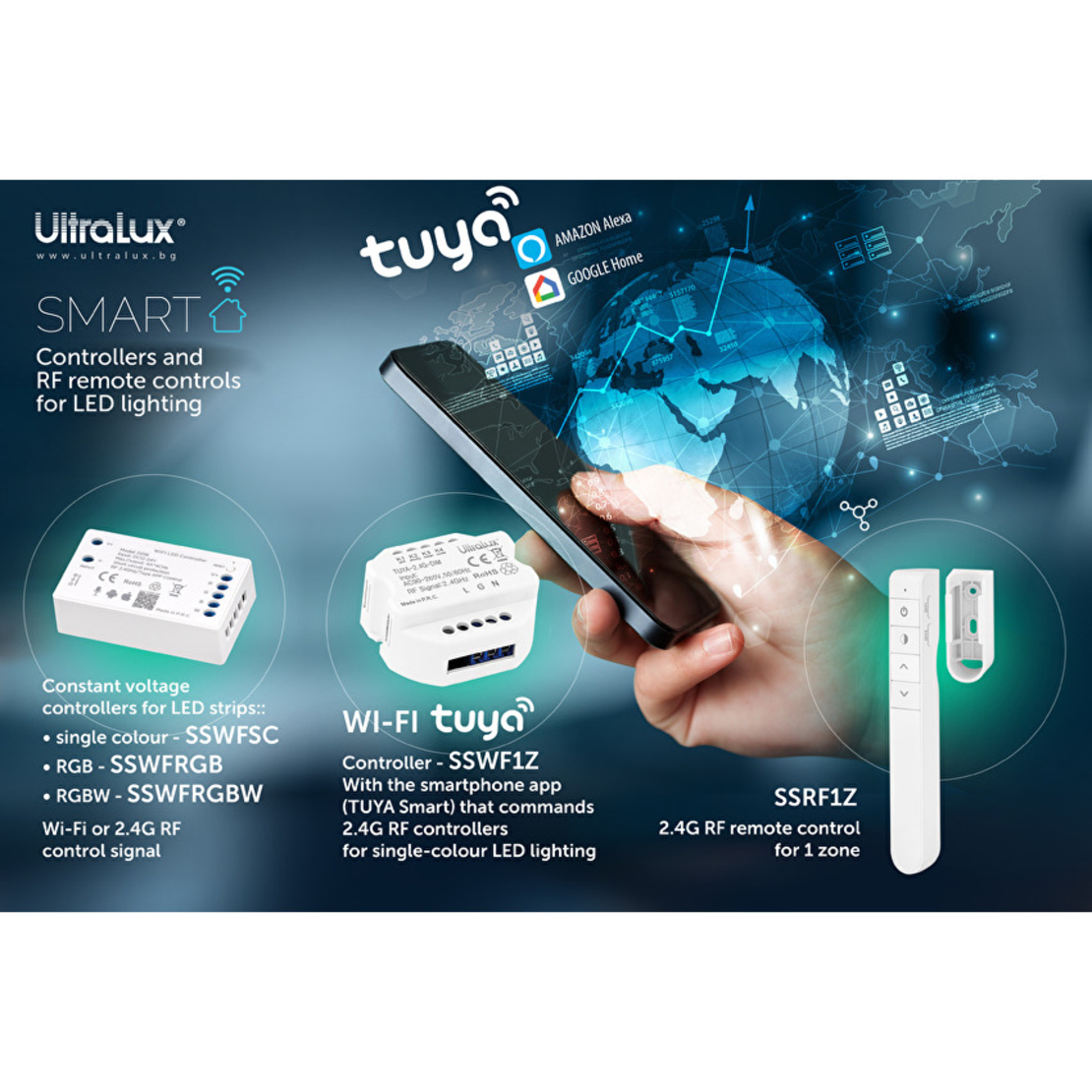2.4F RF WIFI Tuya контролер, 1 зона  220V-240V AC