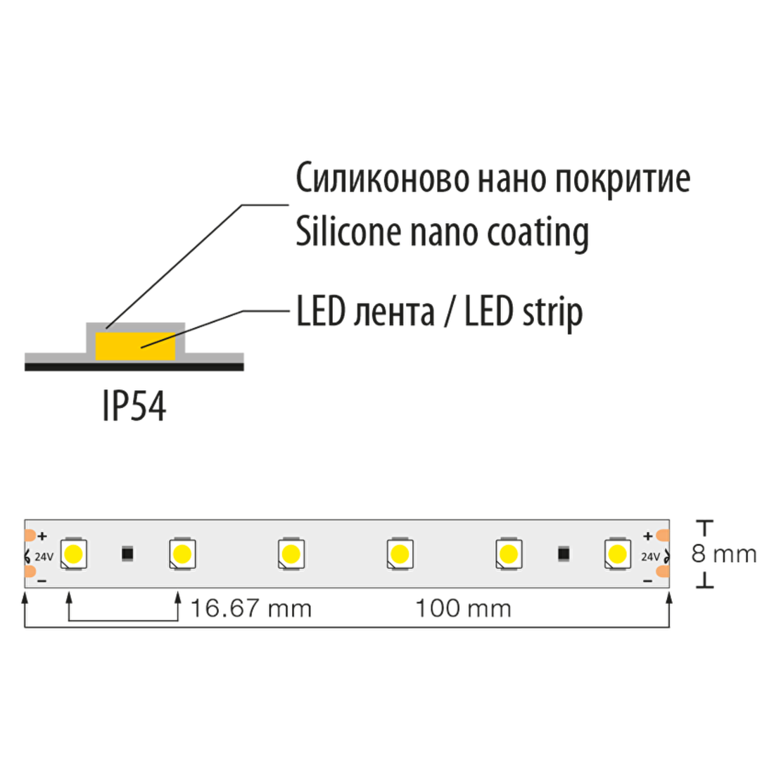 Професионална LED лента неутрално бяла 5м IP54  24V DC 120° 4.8W/m 4200K SMD 3528