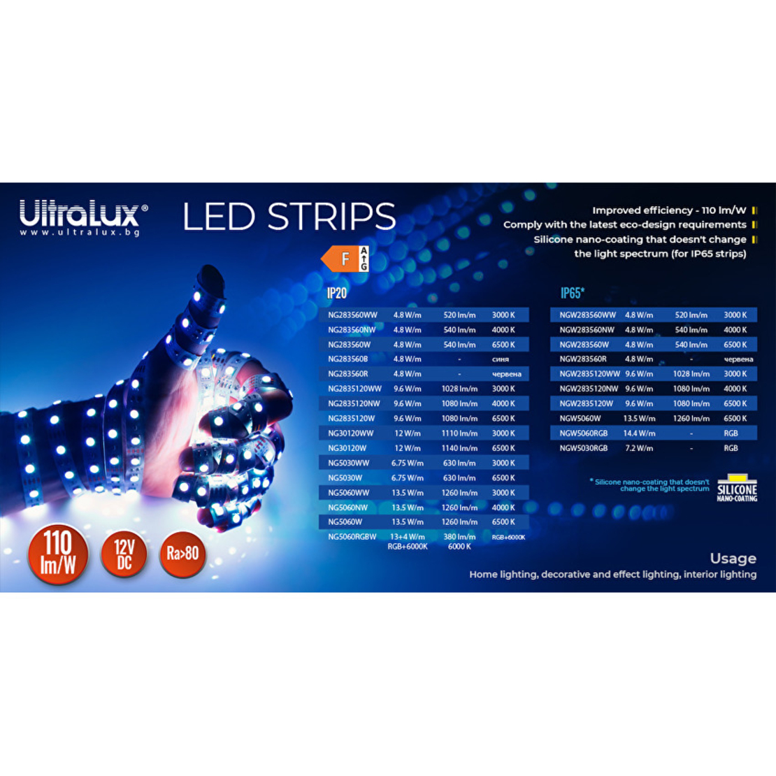 LED лента бяла 5м  12V DC 120° 6.75W/m 6500K SMD 5050
