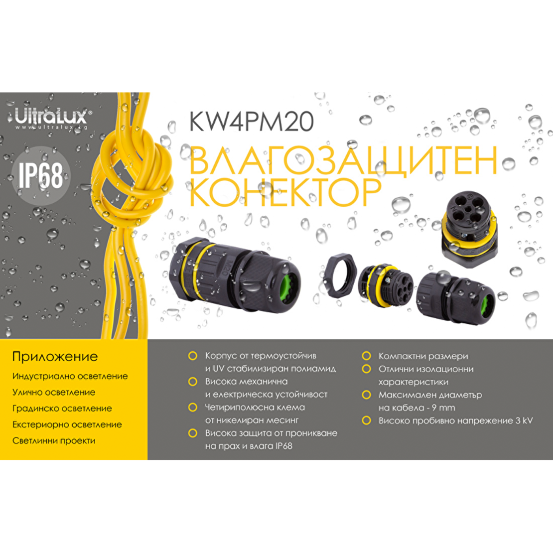 Влагозащитен конектор М20, 4 пина IP68, 1 брой, 16А    Спирала