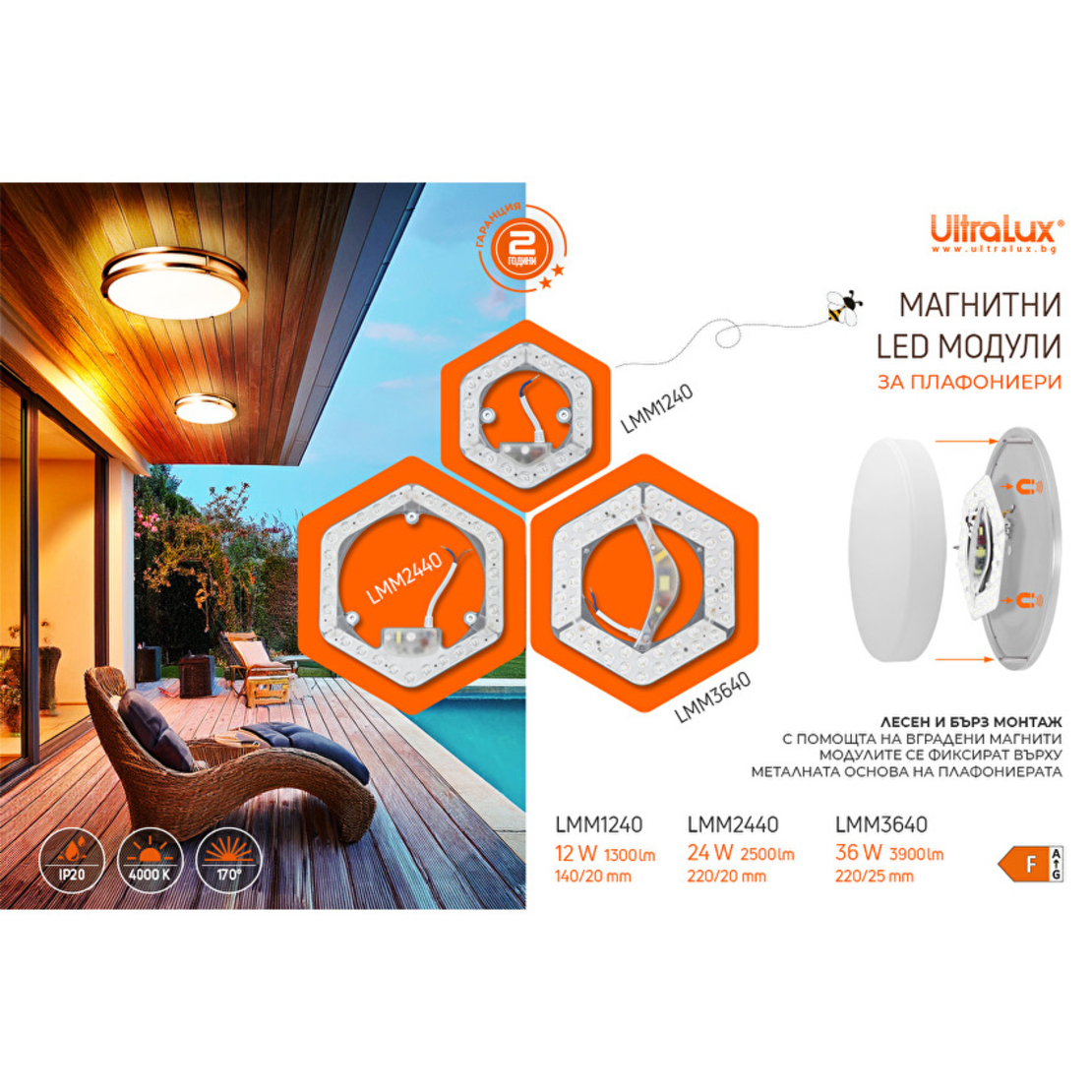 Магнитен LED модул за плафониери 12W 4000K