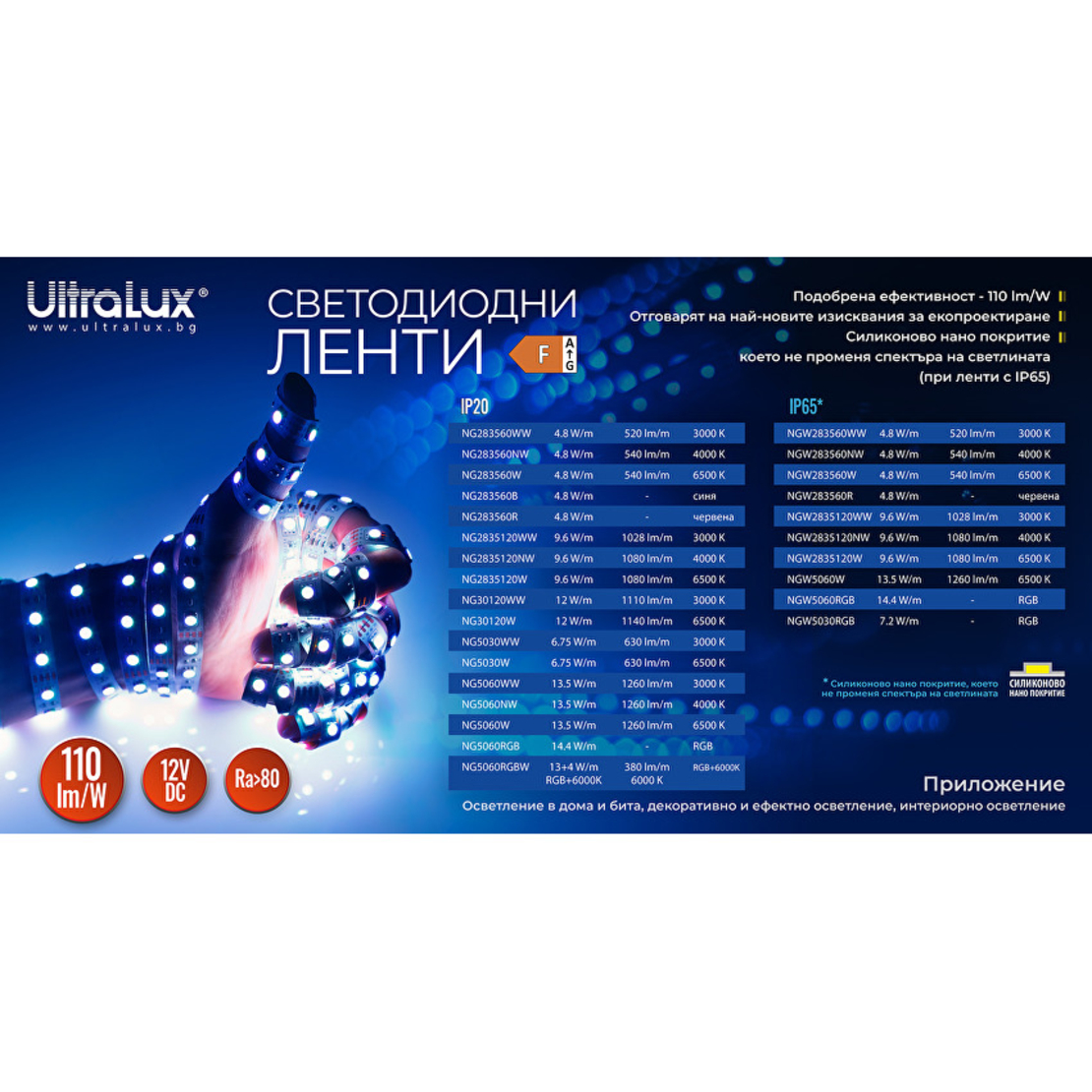 LED лента RGB IP65 5m  12V DC 120° 7.2W/m RGB SMD 5050