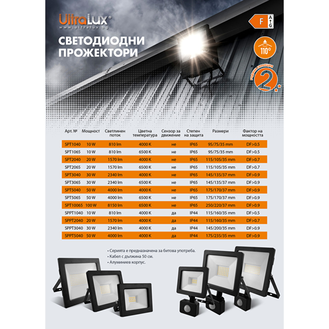 LED SLIM прожектор неутрална IP65  220V-240V AC 110° 30W 4000K SMD 2835