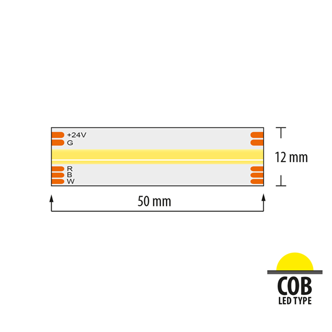 Професионална LED 5м  24V DC 120° 15.8W/m RGB+4000K COB