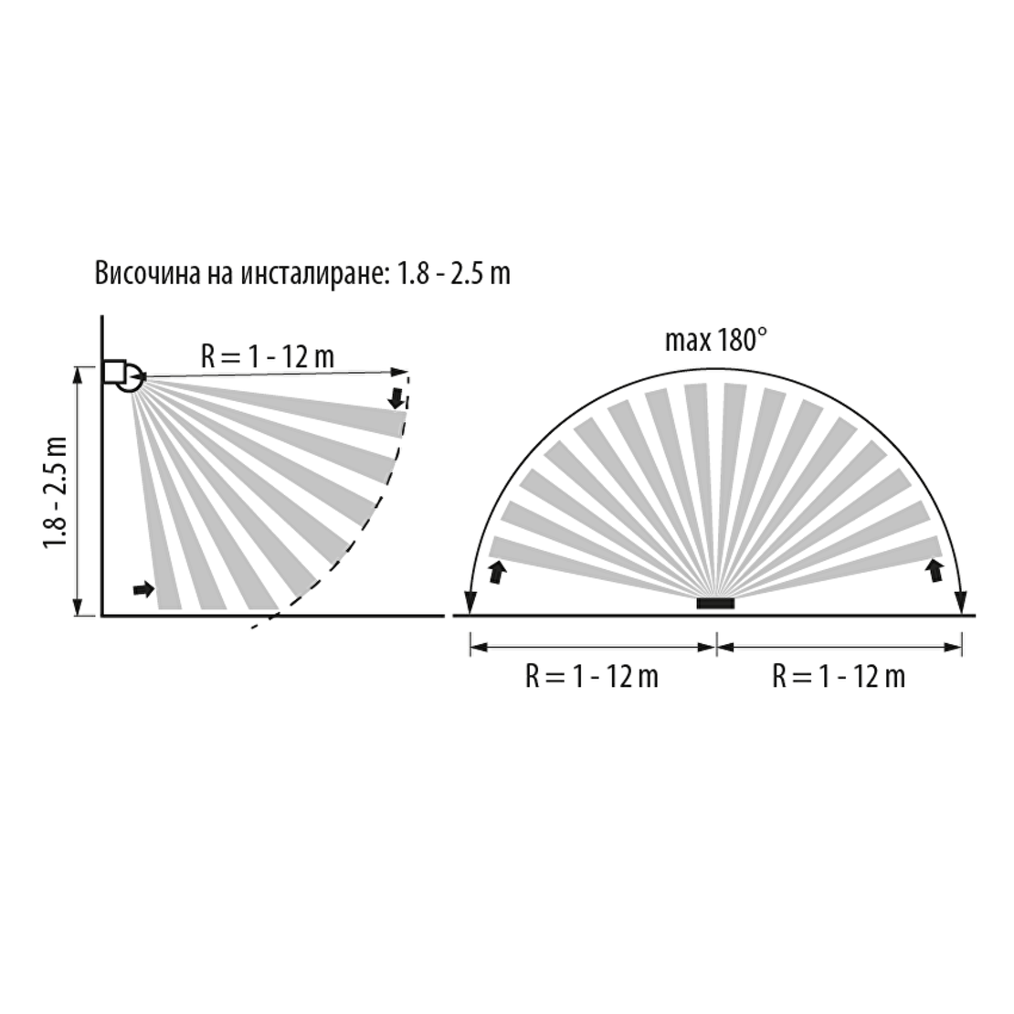 Сензор за движение за външен монтаж черен 180/12м/IP44  220V-240V AC 180° 1200W